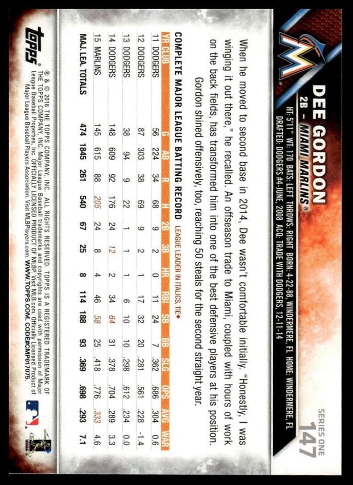 2016 Topps #147 Dee Gordon Black & White Negatives - Image 2 of 2