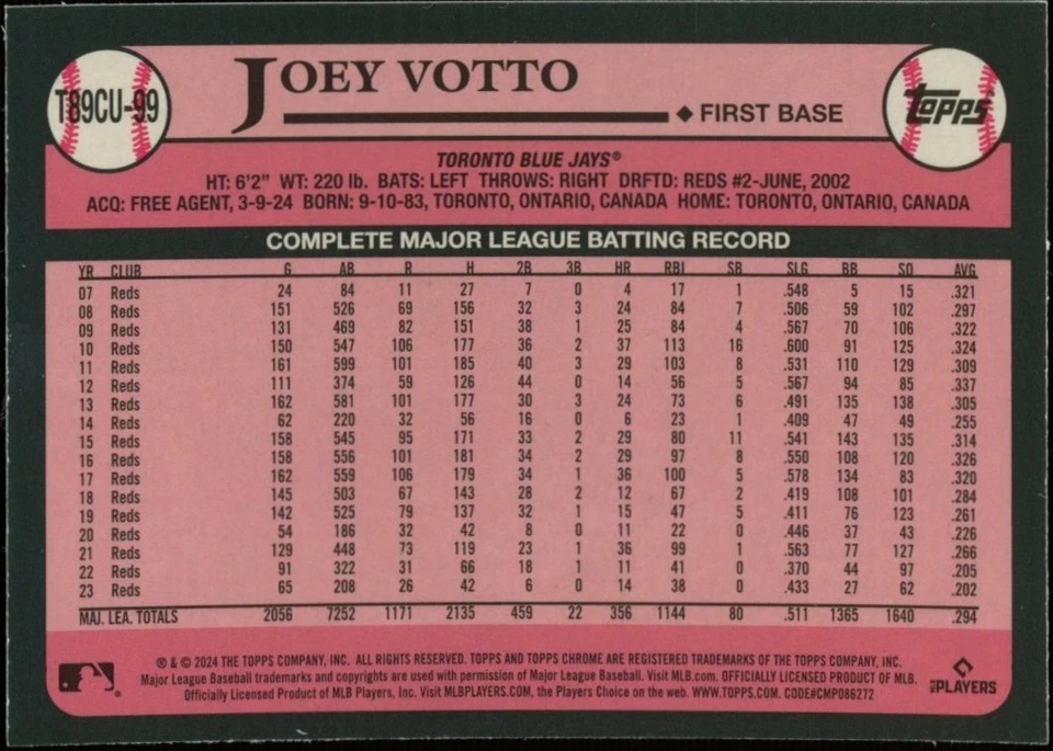 2024 Topps Update Joey Votto T89CU-99 Silver Pack - Image 2 of 2