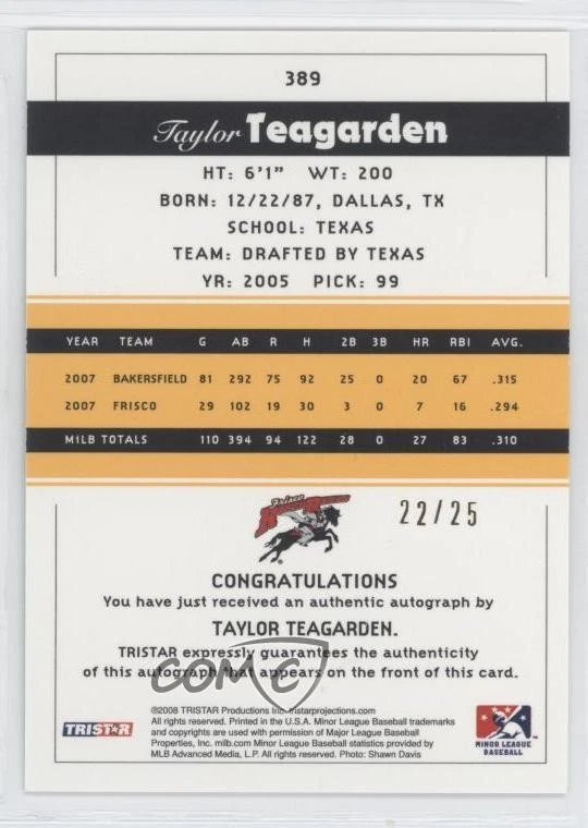 2008 TRISTAR PROjections Yellow Reflectives /25 Taylor Teagarden Rookie Auto RC - Image 2 of 2