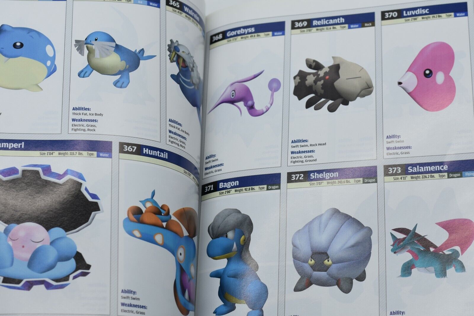 Pokemon Strengths and Weaknesses - Pokemon Battle Revolution Guide