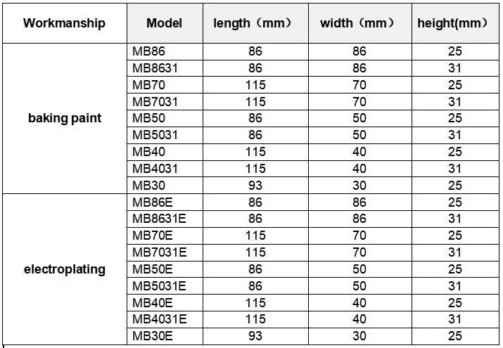 Aluminum Alloy Universal Switch Bottom Box/Access Control Switch Base - Picture 10 of 28