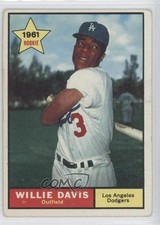Willie Davis