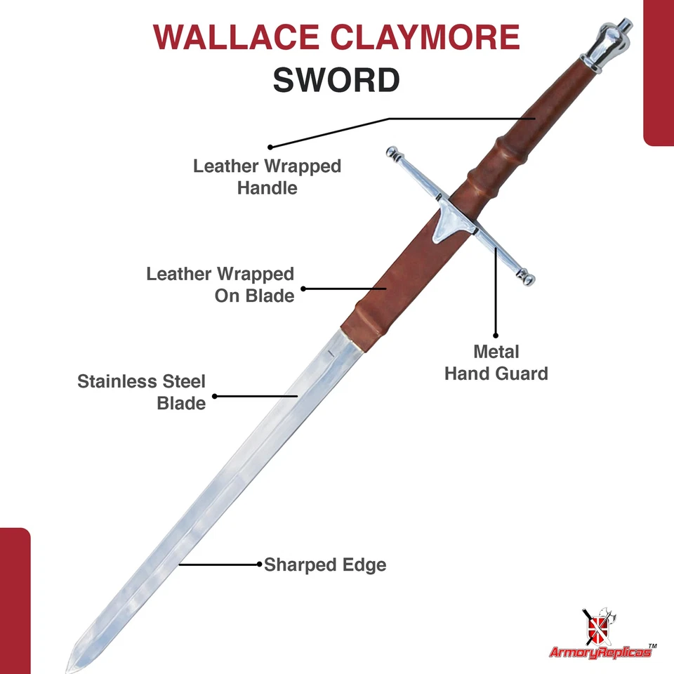 BRAVEHEART Scottish Hero William Wallace Claymore Polished Stainless Steel Sword - Image 3 of 4