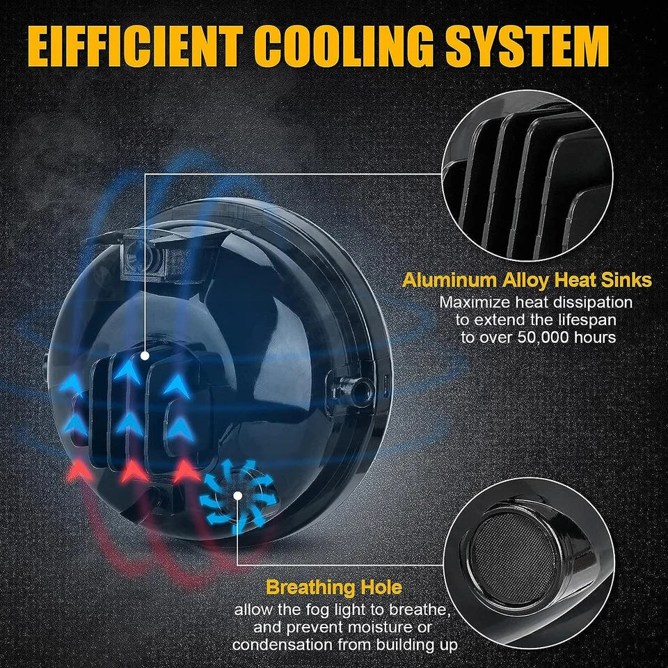For Toyota Tacoma 2005-11 Tundra 07-13 Bumper LED Fog Light DRL Turn Signal Lamp - Image 4 of 4