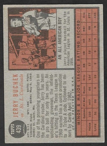1962 Topps Baseball U Pick (371-598) Complete Your Set - Picture 61 of 103