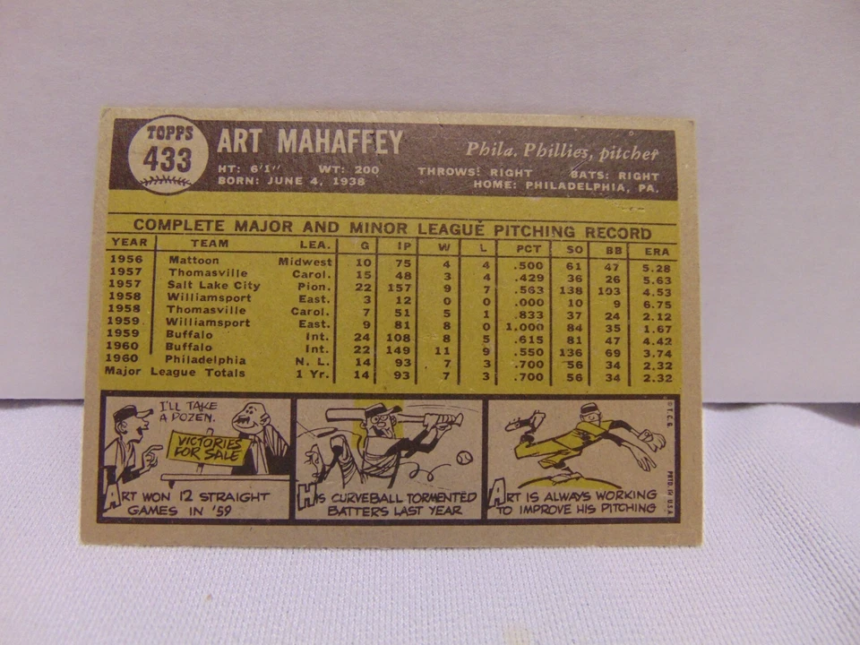 1961 Topps Baseball Art Mahaffey Baseball Card #433 Philadelphia Phillies - Image 2 of 2