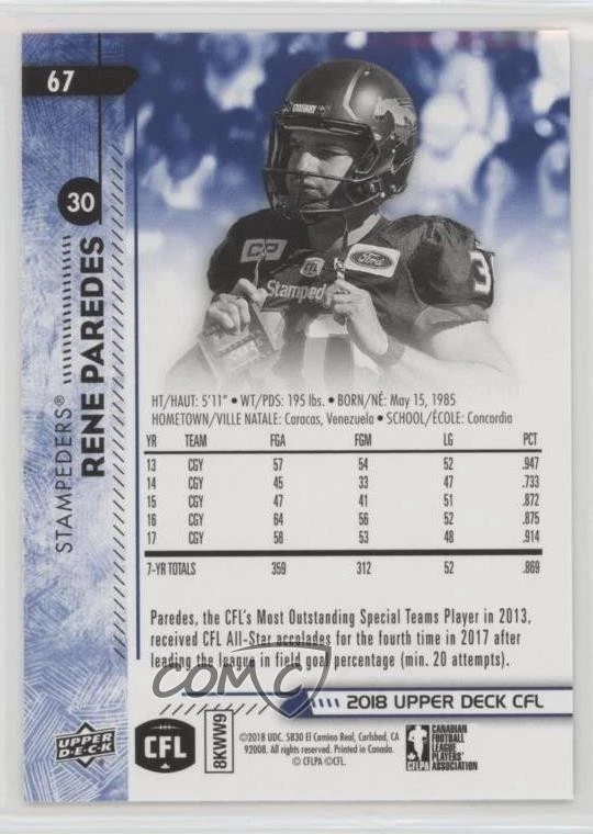2018 Upper Deck CFL Blue Rene Paredes #67 - Image 2 of 2