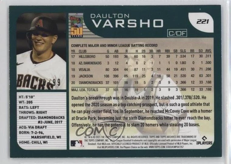 2021 Topps Archives 2001 Topps Silver /99 Daulton Varsho #221 Rookie RC - Image 2 of 2