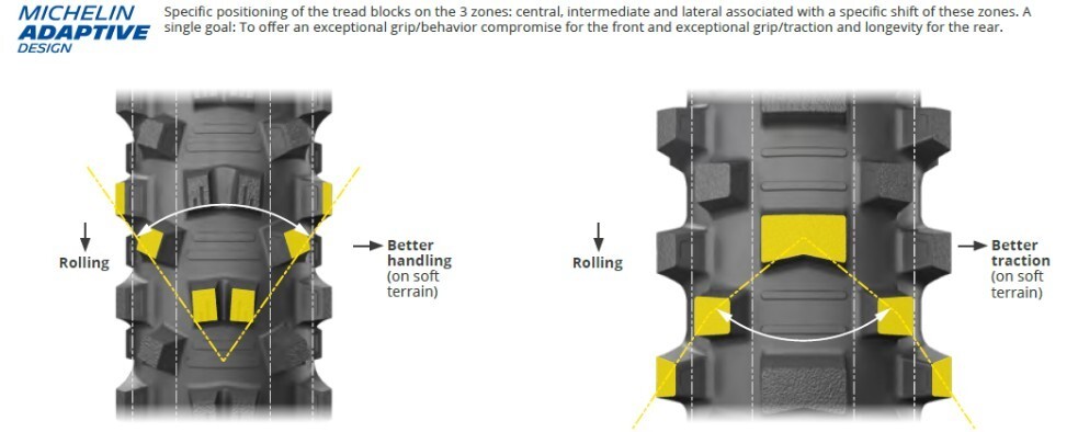 Pneumatico Michelin Starcross 6 Medio/Morbido 120/80-19 63M - Per Moto Enduro E Off-Road