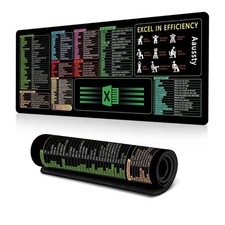Excels Shortcut Extra Large Desk Mats for Office and Gaming Use with NonSlip