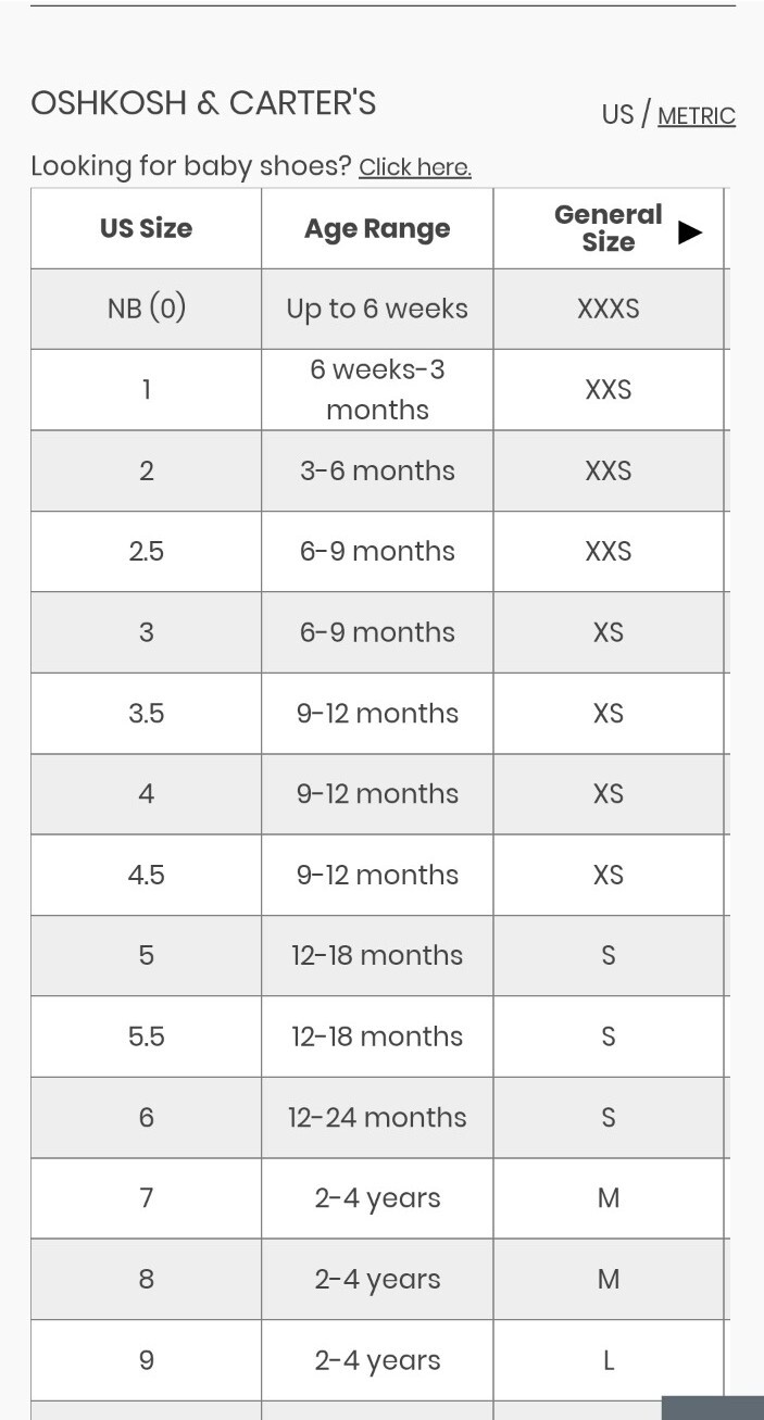 Oshkosh White Dress Chiffon Size 6 1224 Months Baptism Evening Party