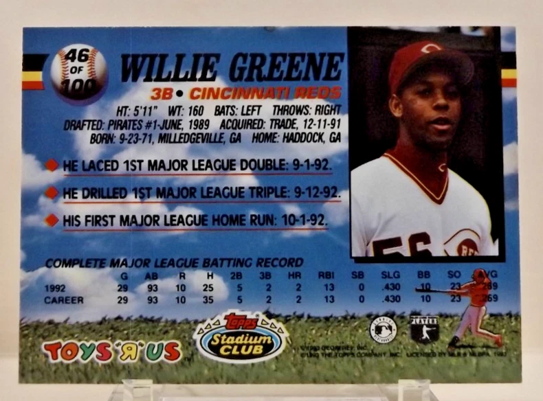 1993 Topps Stadium Club Toys R Us #46 - Future Star Willie Greene - Near Mint - Image 2 of 2