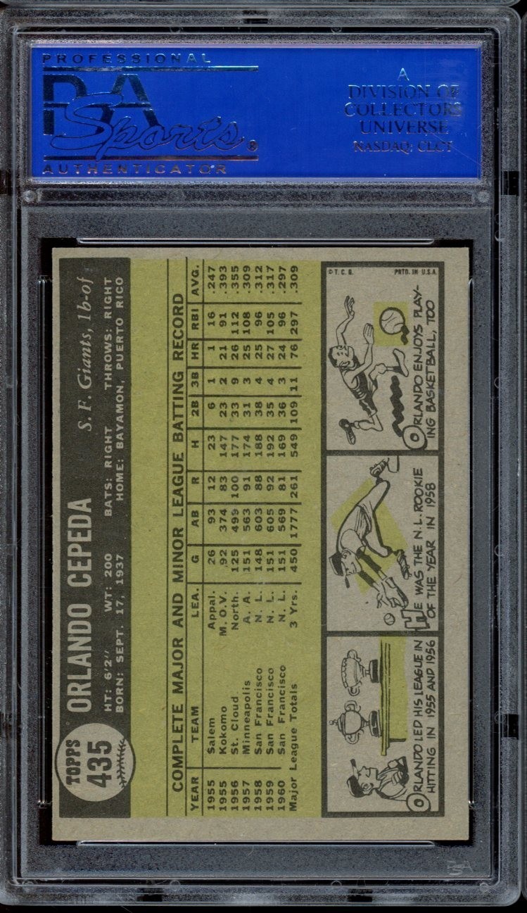 1961 Topps Baseball #435 Orlando Cepeda PSA 7 view 2