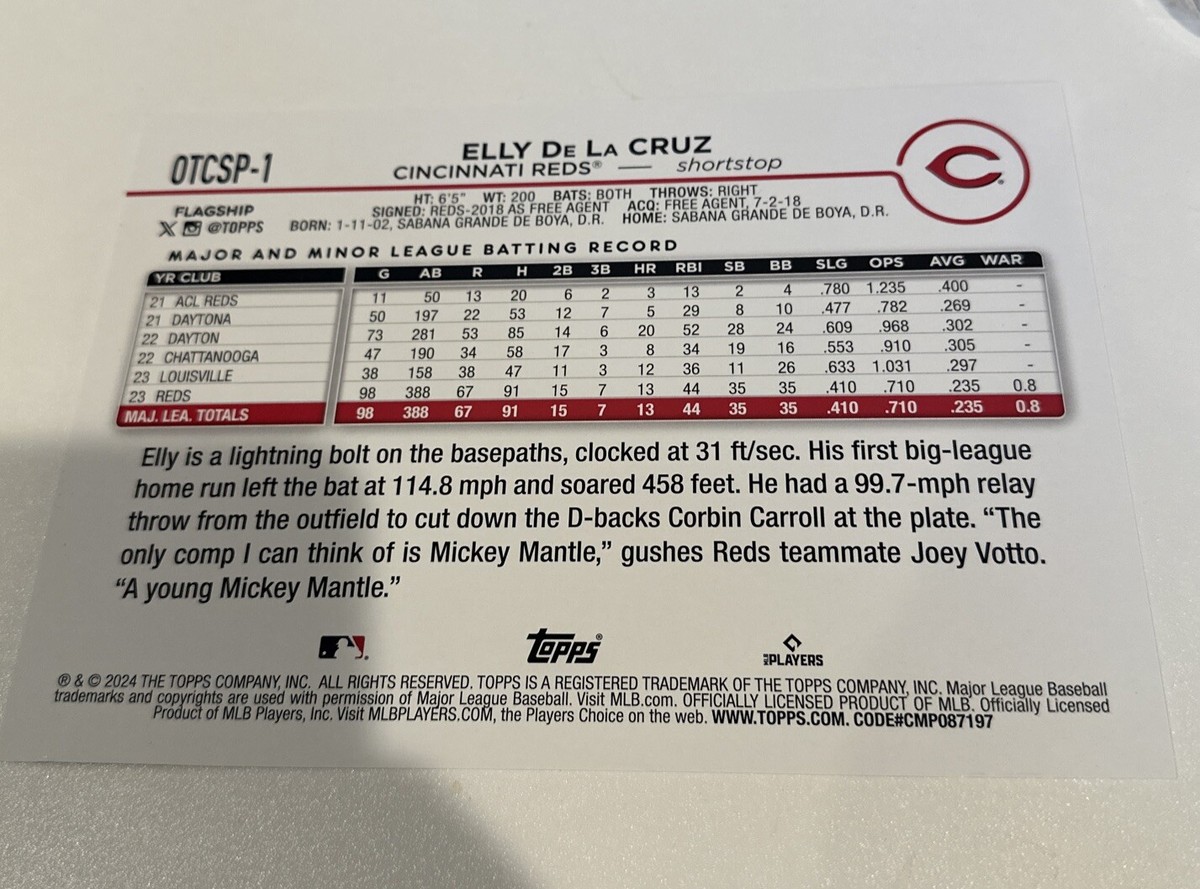 topps japan edition elly de la cruz75枚限定 topps japan edition elly de la cruz75枚限定 2025 Topps