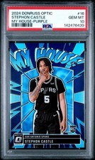 2024-25 Donruss Optic Basketball Checklist Guide in-content 36