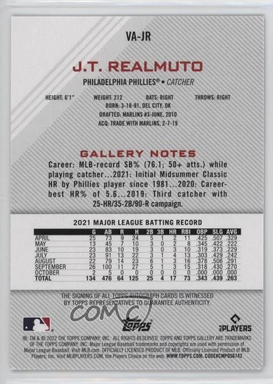 2022 Topps Gallery Veterans Auto JT Realmuto #VA-JR Auto - Image 2 of 2