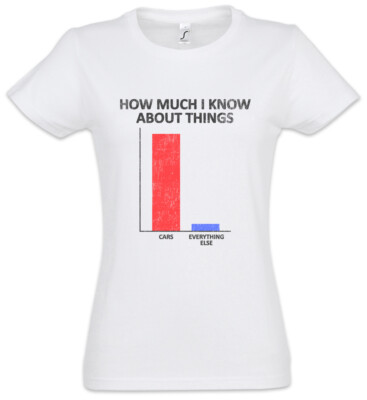 How Much I Know About Things Damen T-Shirt Race Racing car Driver Petrol Head