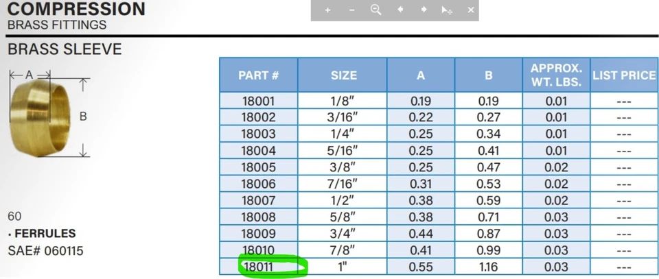 (5) 1” I.D. Brass Compression Sleeve Fittings Ferrule Ring for Tubing 16AN [A0S3 - Image 2 of 4
