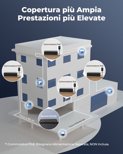 Reolink RLN36 NVR 36 Canali PoE Sistema Videosorveglianza 3 Slot per HDD 12MP - Zdjęcie 5 z 13