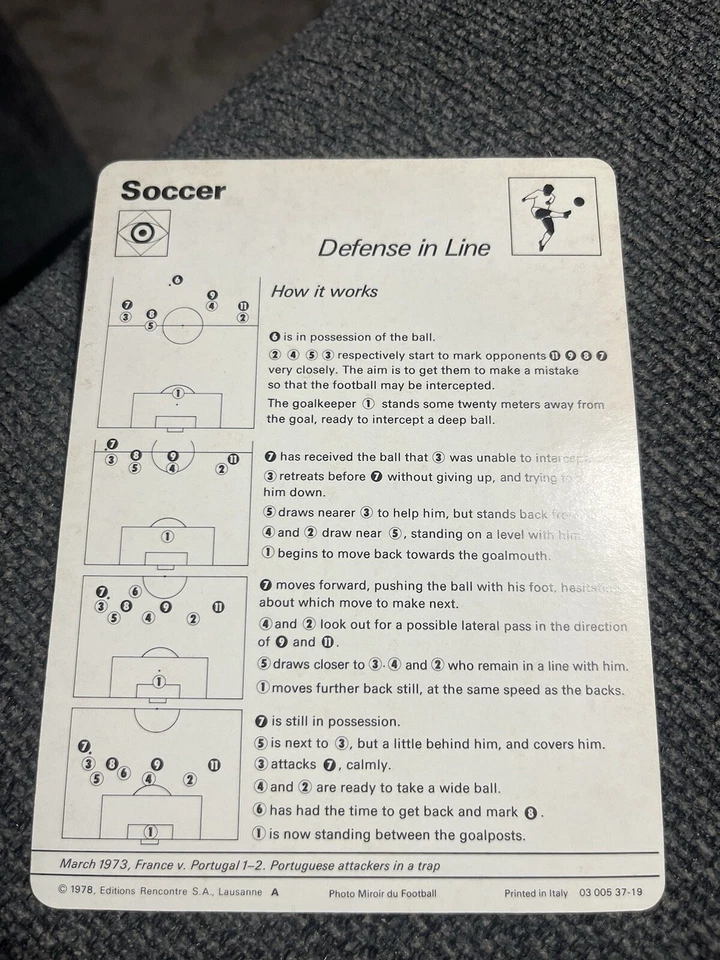 Sportscaster Soccer “Defense in Line” (1978 Lausanne A Italy 03 005 37-19) - Image 2 of 2