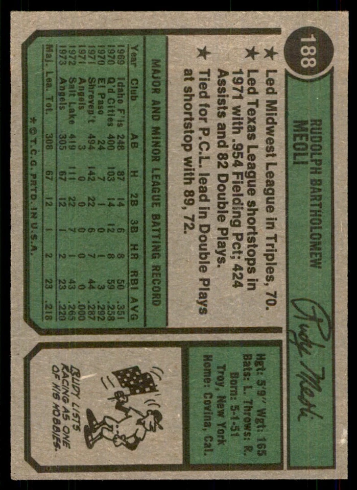 1974 Topps Rudy Meoli A Baseball Cards #188 - Image 2 of 2
