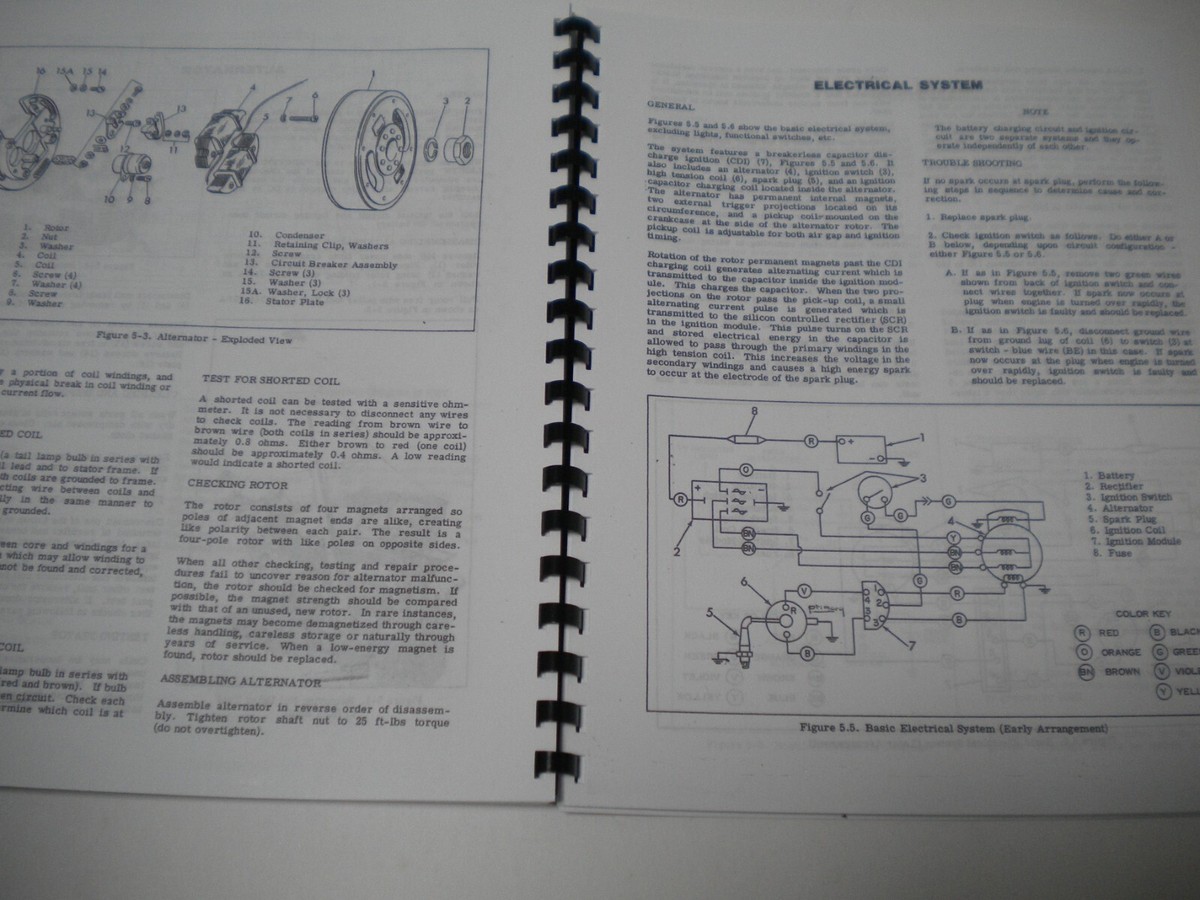 1974-1978 Harley-Davidson SS/SX 175 & 250 Shop Service