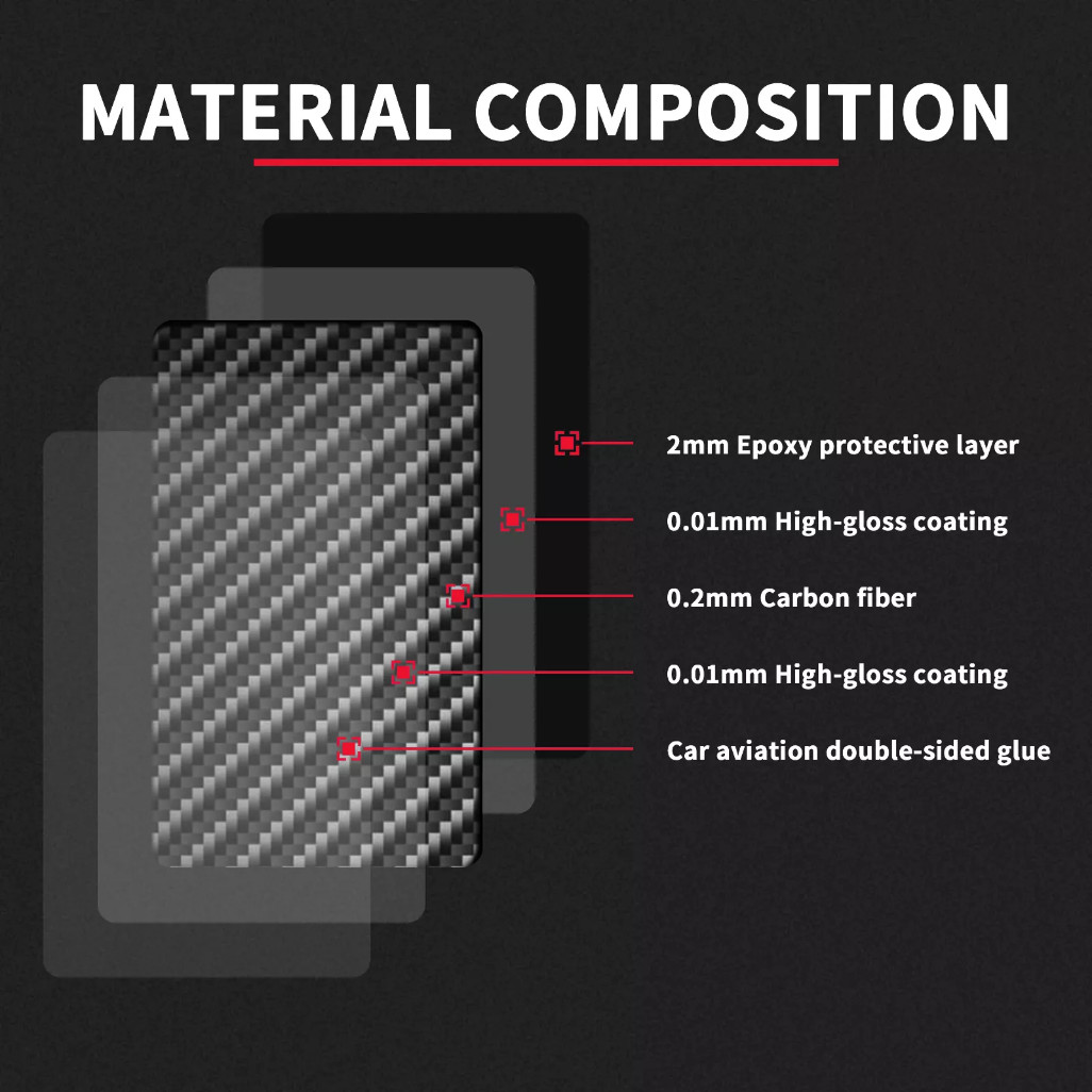 Real Carbon Fiber Cup Holder Trim For Seat Leon 05-12