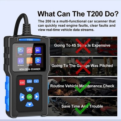 Automotive OBD2 Scanner Diagnostic Tool for All OBD II Protocol Vehicles NEW!