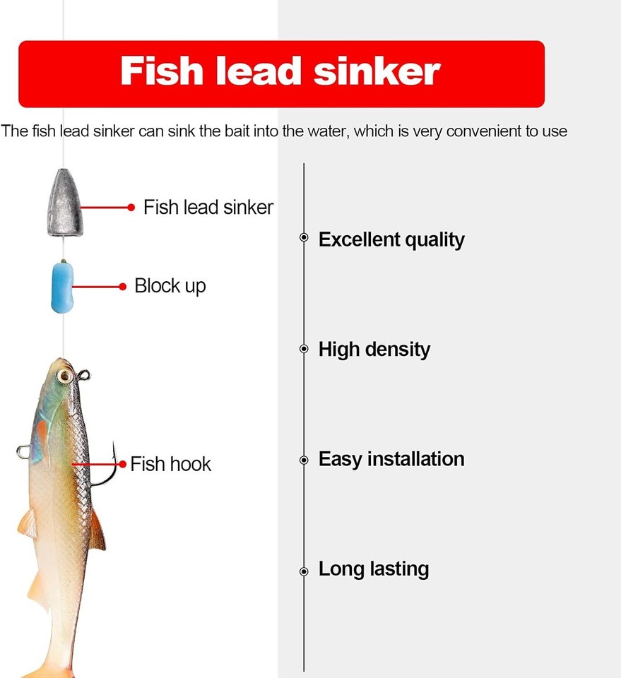 50pcs Fishing Weight Sinkers, Lead Worm Weights Sinkers for 0.07oz eBay