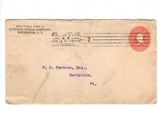 CAMERA Eastman Kodak Co Rochester NY 1901 PSE Cover  