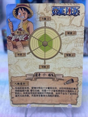 One Piece Luffy Eating Pizza Anime Manga RARE Mint Holo Trading