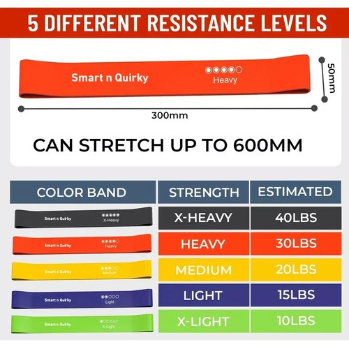 Resistance Bands – Premium Multicolour Loop Bands for Strength Training and yoga - Picture 4 of 19