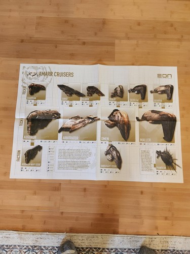 Eve online Amarr poster O