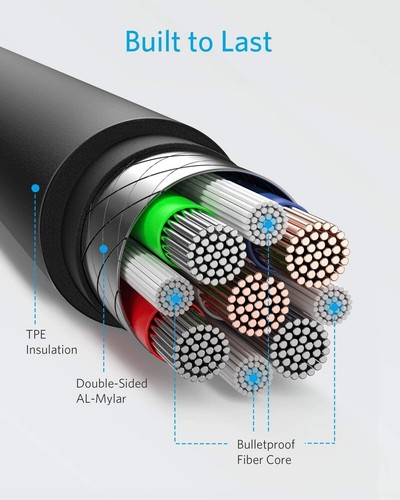 For Samsung Galaxy S23/Ultra/Plus - 6ft Long USB-C Cable Charger Cord Power Wire - 第 6/7 張圖片