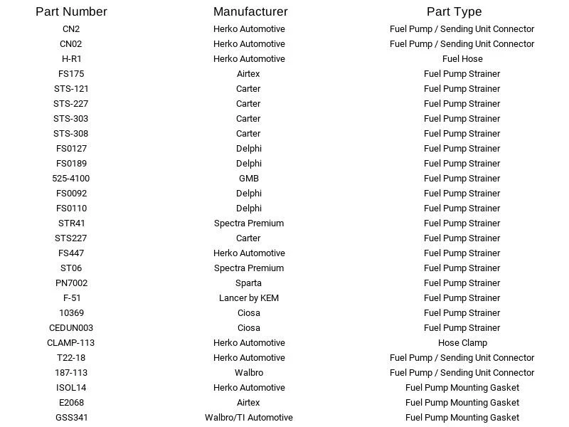 Herko Fuel Pump Kit BO38-K4010 for Ford Lincoln Mazda Mercury 1994-2003 - Изображение 3 из 4