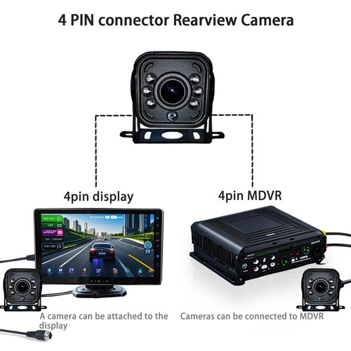 1080P Rear View Camera IR IP69 4pin Small camera DC12-24V For Truck RV Vans - Picture 3 of 15