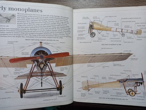 Eyewitness Visual Dictionaries - The Visual Dictionary of Flight - DK 1993 - Picture 7 of 18