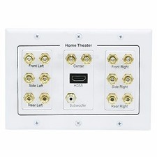 7.1 Surround Sound Wall Plate w/ HDMI, Binding Post for Banana Plugs  RCA Sub