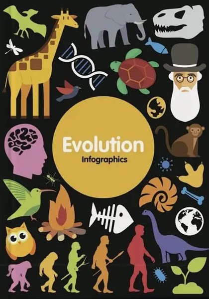 Harriet Brundle | Evolution | Buch | Englisch (2017) | Infographics | Gebunden-image
