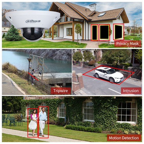 Dahua 5MP IP Camera POE Security Indoor Dome IPC-EB5541-AS 360° Indoor Fisheye - Picture 18 of 23