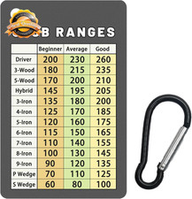 Golf Club Range Yardage Chart Card, Easy Carry Durable Distance Guide
