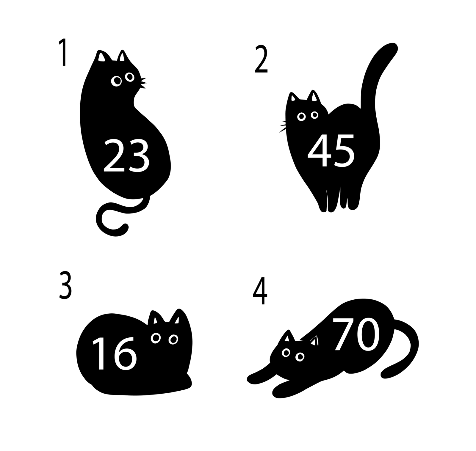 Cat Bin Sticker Custom House Number Wheelie Bin Decal, Unique Cat Bin