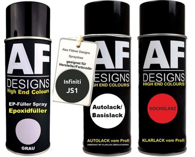 Epoxid Spraydose Set für Infiniti JS1 Dark Olive Green Metallic Spraydose EP Gru