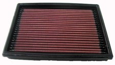 K&N Filters Luftfilter 33-2813 Langzeitfilter für CITROËN PEUGEOT 2E 2A XSARA SW