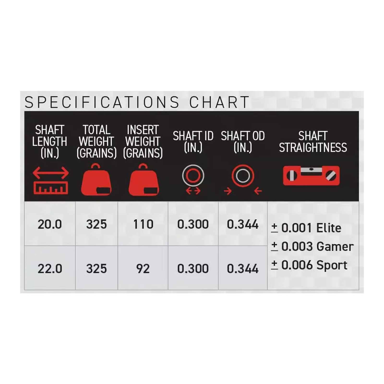 VICTORY ARCHERY XBolt Sport 20" 350 Grains Half Moon Lighted Nock Crossbow Bolt