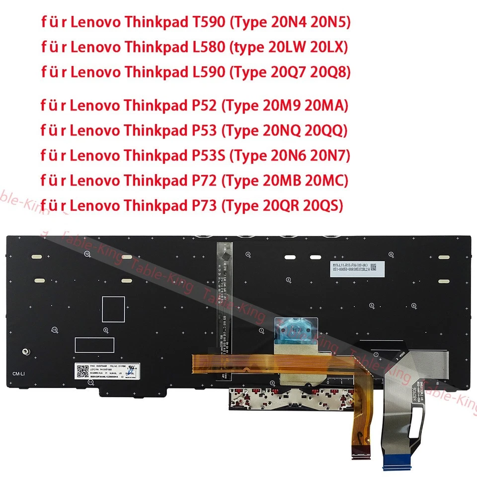 Czech Slovak Backlit Keyboard for Thinkpad T590 L580 L590 P53 P53S P72 - Image 2 of 2