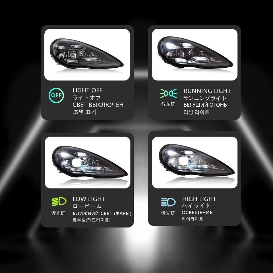 Conjunto de faros de señal LED para Porsche Panamera 970.1 2010-2013 Foto 4 de 4