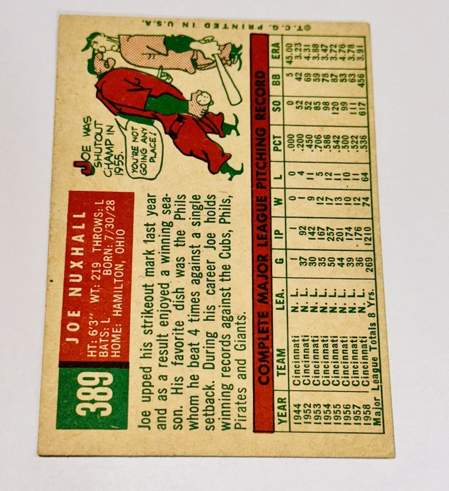 Винтажная бейсбольная карточка 1960 Topps Joe Nuxhall No309 Redlegs RAW - Изображение 2 из 2
