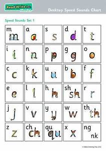 Rwi Complex Speed Sounds Chart