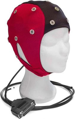 #ad Waveguard Connect 19 Channel EEG Cap USED $125.00